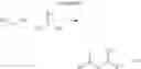 Fig. 49 - NOVEL RUTHENIUM COMPLEXES AND THEIR USES IN PROCESSES FOR FORMATION AND/OR HYDROGENATION OF ESTERS, AMIDES AND DERIVATIVES THEREOF