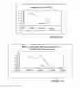 Fig. 13 - Methods and agents for the treatment of cancer