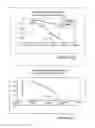 Fig. 15 - Methods and agents for the treatment of cancer