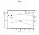 Fig. 04 - Hepcidin mimetic peptides and uses thereof