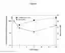 Fig. 06 - Hepcidin mimetic peptides and uses thereof