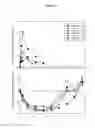 Fig. 09 - Hepcidin mimetic peptides and uses thereof