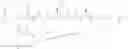 Fig. 35 - Peptides as oxytocin agonists