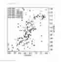 Fig. 33 - Method for crystallization of TRX-TXNIP complex mutein and 3D structure thereof
