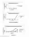 Fig. 22 - DOSAGE REGIME OF FUSION COMPOUNDS