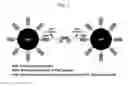 Fig. 02 - Method for forming a reversible protein nanocluster using light in a cell