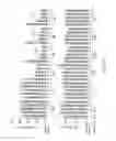 Fig. 07 - Methods of using compositions comprising variants and fusions of FGF19 polypeptides for treatment of diabetes