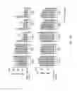 Fig. 09 - Methods of using compositions comprising variants and fusions of FGF19 polypeptides for treatment of diabetes