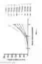 Fig. 33 - Compositions and methods for generating a synthetic antibody