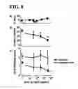 Fig. 07 - Compositions and methods for inhibiting pathogen infection