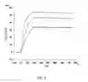 Fig. 11 - Method of modifying isoelectric point of antibody via amino acid substitution in CDR