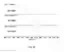 Fig. 24 - Method of modifying isoelectric point of antibody via amino acid substitution in CDR