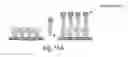 Fig. 16 - SORTASE-CATALYZED IMMOBILIZATION, RELEASE, AND REPLACEMENT OF FUNCTIONAL MOLECULES ON SOLID SURFACES