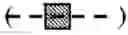 Fig. 03 - Alkylated cyclodextrin compositions and processes for preparing and using the same