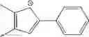 Fig. 145 - Non-bridged metallocene complexes for the polymerization of olefins