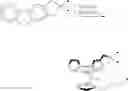 Fig. 167 - Non-bridged metallocene complexes for the polymerization of olefins