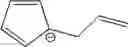 Fig. 44 - Non-bridged metallocene complexes for the polymerization of olefins