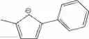 Fig. 93 - Non-bridged metallocene complexes for the polymerization of olefins