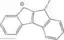Fig. 72 - Substituted zirconocenes catalysts and methods of use in polymerization reactions