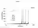 Fig. 09 - EPOXY RESINS CROSSLINKABLE AT ROOM TEMPERATURE
