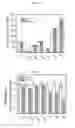 Fig. 06 - Enhancing the physical properties of semi-crystalline polymers via solid state shear pulverization