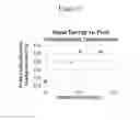 Fig. 09 - Enhancing the physical properties of semi-crystalline polymers via solid state shear pulverization