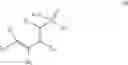Fig. 04 - Use of a precipitated silica containing titanium and a specific coupling agent in an elastomer composition