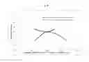 Fig. 07 - Polyethylene blend compositions and film