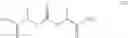 Fig. 08 - Method for polymerisation of (meth)acrylic acid in solution, polymer solutions obtained and their uses