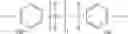 Fig. 08 - Low temperature impact properties in PC-siloxane copolymer blend with black and white color capacity