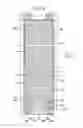 Fig. 04 - Liquid crystal composition and liquid crystal display