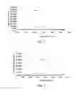 Fig. 02 - Method for converting carbon and hydrocarbon cracking and apparatus for hydrocarbon cracking