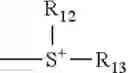 Fig. 22 - Thin films for controlled cell growth