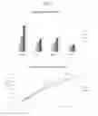 Fig. 08 - Method for culturing mesenchymal stem cells