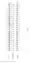 Fig. 08 - Chimeric polypeptides having targeted binding specificity