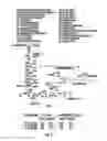 Fig. 02 - Microorganisms for biosynthesis of limonene on gaseous substrates