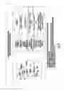 Fig. 04 - Microorganisms for biosynthesis of limonene on gaseous substrates