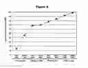 Fig. 07 - Continuous production of biodiesel fuel by enzymatic method