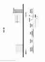 Fig. 43 - Reduced representation bisulfite sequencing with diversity adaptors