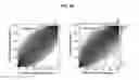 Fig. 45 - Reduced representation bisulfite sequencing with diversity adaptors