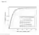 Fig. 16 - ncRNA AND USES THEREOF