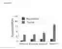 Fig. 26 - ncRNA AND USES THEREOF