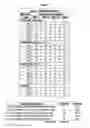 Fig. 06 - Methods for determining the cause of somatic mutagenesis