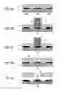 Fig. 02 - Deposition mask, producing method therefor and forming method for thin film pattern