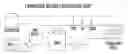 Fig. 01 - Corrosion inhibiting compositions