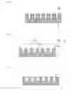 Fig. 02 - Composition for metal electroplating comprising leveling agent