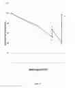 Fig. 04 - Plating bath metrology