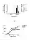 Fig. 04 - Method for predicting the off-target biding of a peptide which binds to a target peptide presented by a major histocompatibility complex