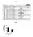 Fig. 07 - Method for predicting the off-target biding of a peptide which binds to a target peptide presented by a major histocompatibility complex
