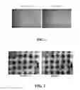 Fig. 02 - Textile coating composition